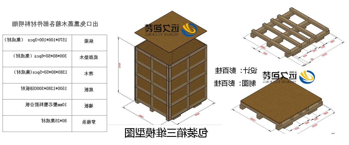 <a href='http://pwzv.sabems.com'>买球平台</a>的设计需要考虑流通环境和经济性